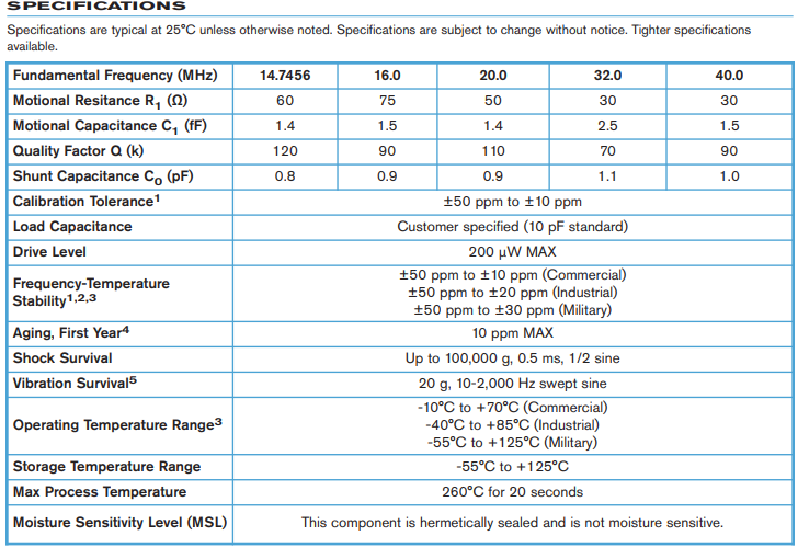 1705299985354558.png image.png