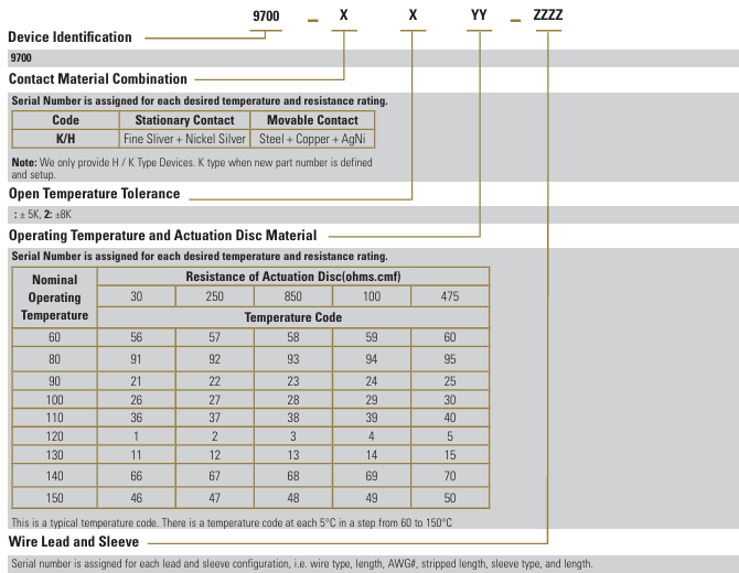 Sensata Klixon 9700K01-215電氣設(shè)備熱保護(hù)器訂購(gòu)指南 Sensata Klixon 9700K01-215電氣設(shè)備熱保護(hù)器訂購(gòu)指南